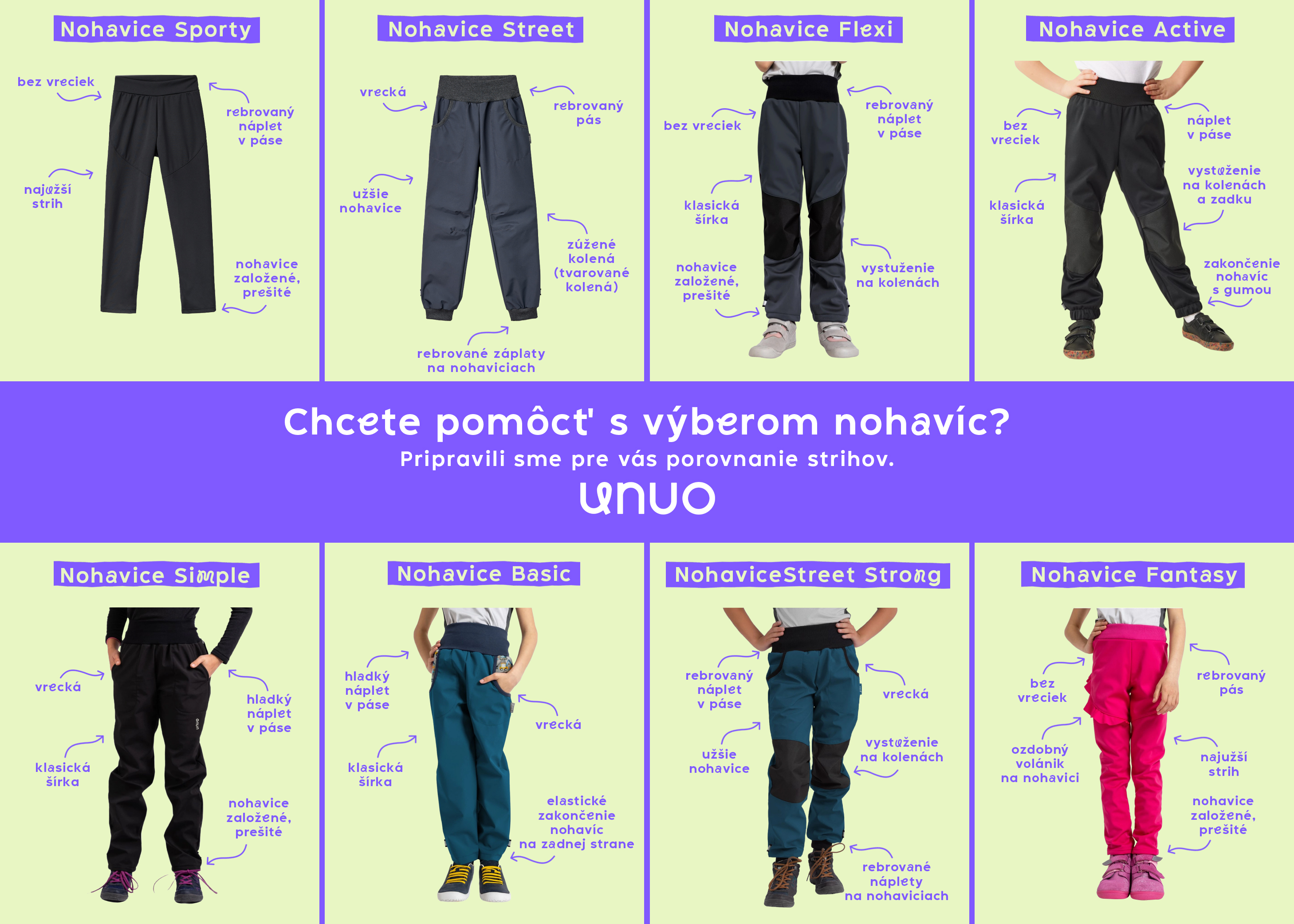 Rozcestn°k - tabulka desktop SK var2